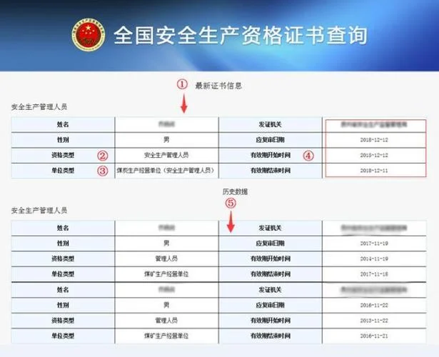 施工特种资格证书查询_1