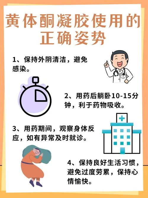 黄体酮缓释凝胶怎么用_2