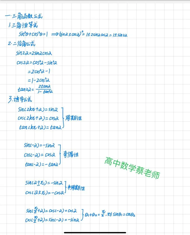 高中数学公式大全文科_1
