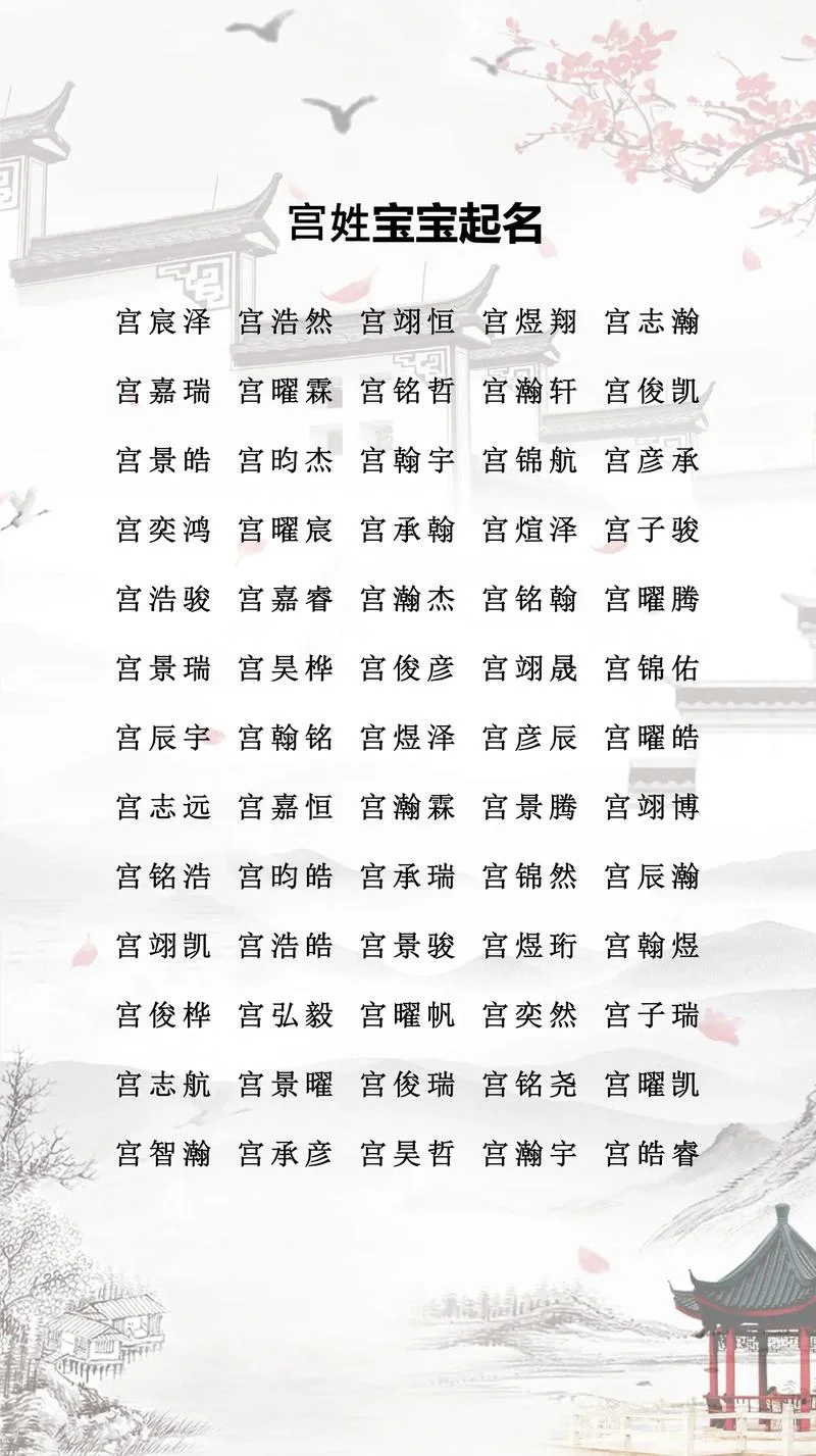 2013宝宝起名测试-2013 宝宝起名测试结果