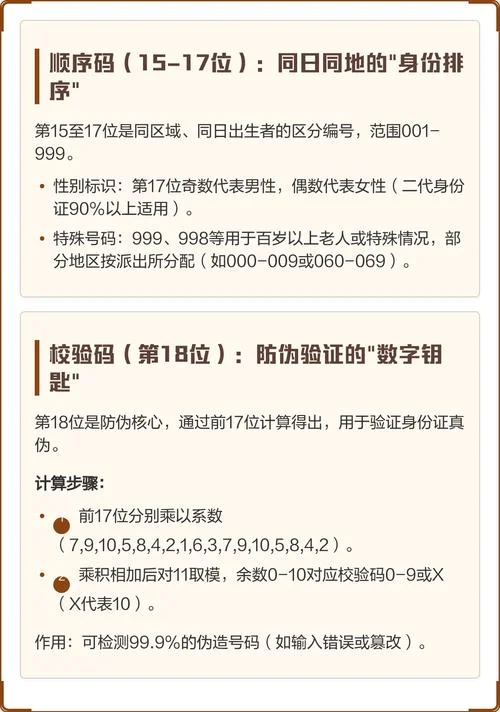 证件号是什么含义-证件号含义解析
