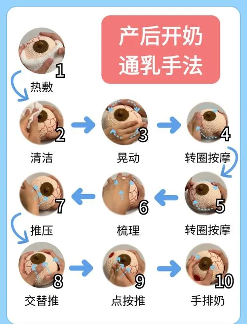 开奶后奶水少怎么办-开奶后奶水少怎么办