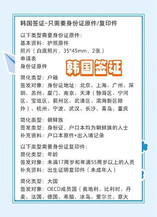 大学生去韩国留学条件_1