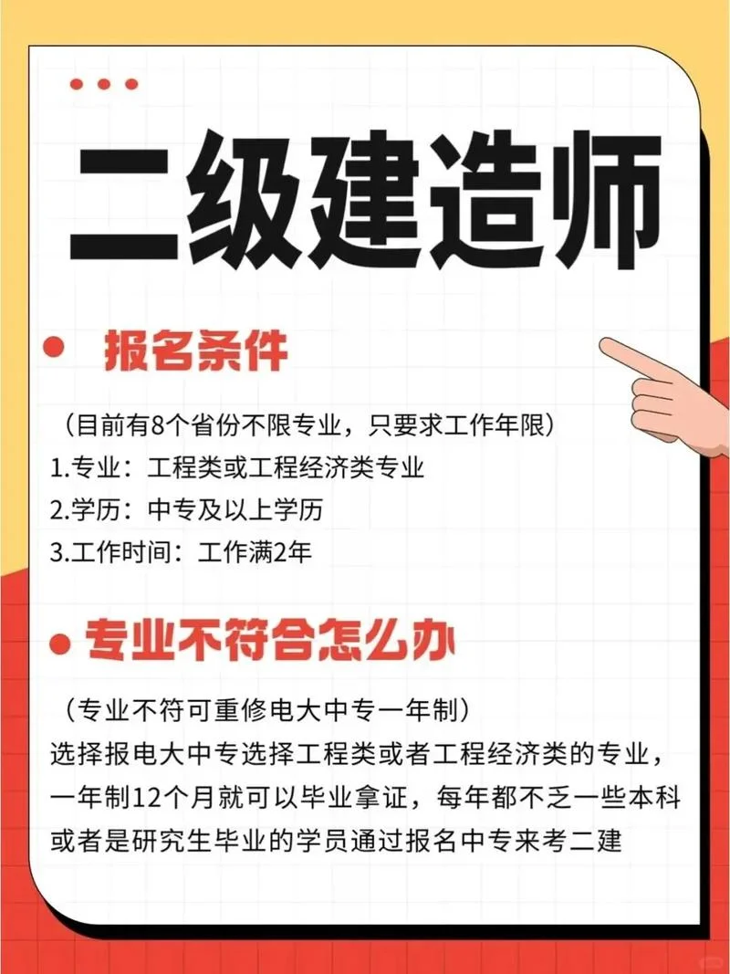 一建二建报考资格_1