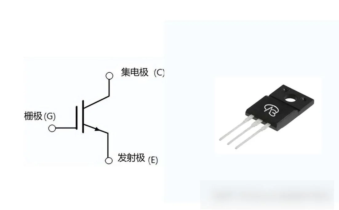 风机igbt工作原理-风机 IGBT 工作原理