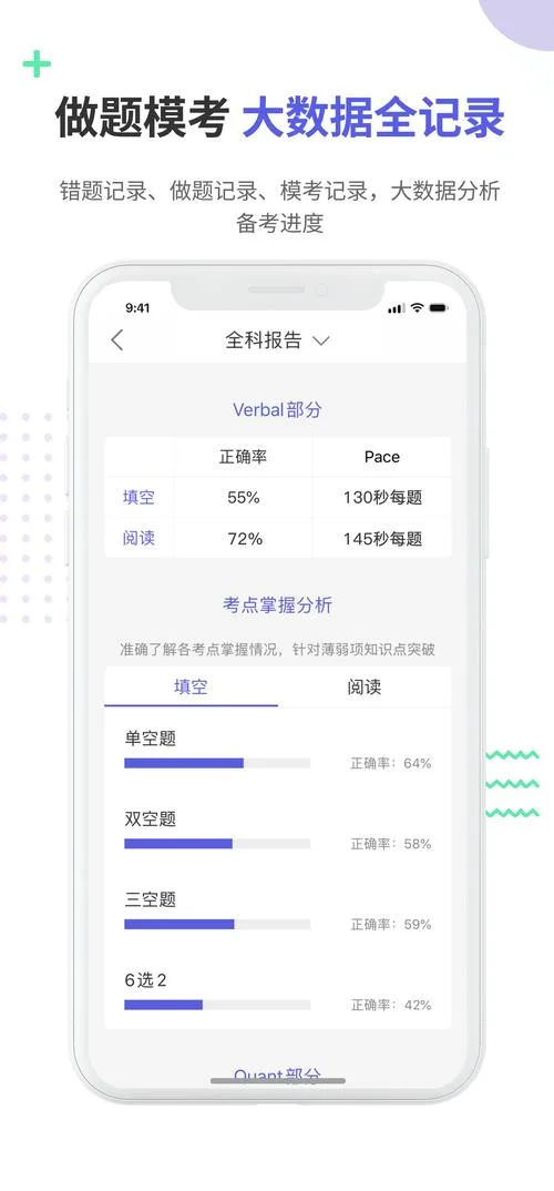 二建做题软件哪个好_2