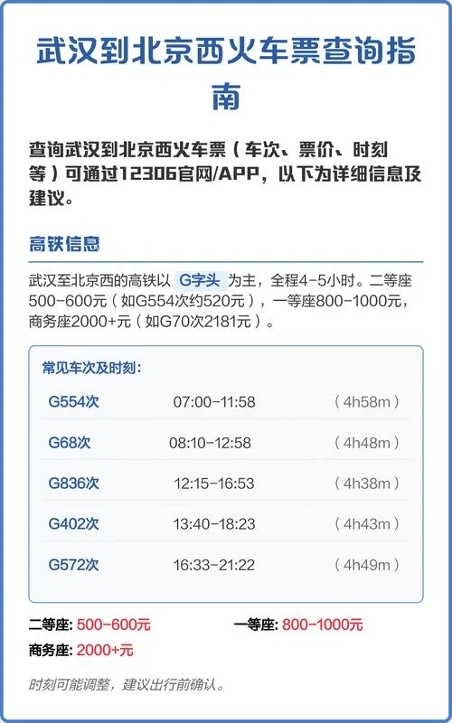 查车票在哪里查_2