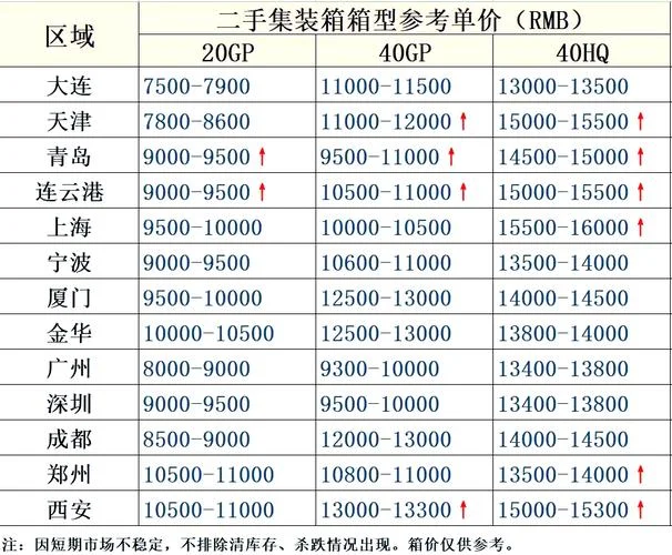 集装箱房屋报价多少钱_1