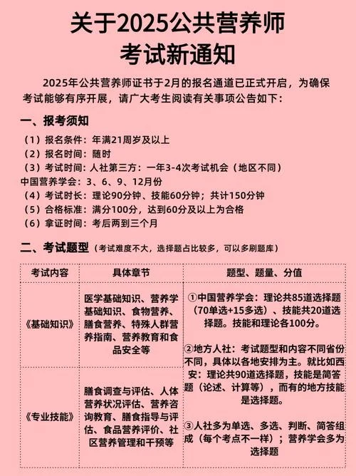 去哪报考营养师证好些_2