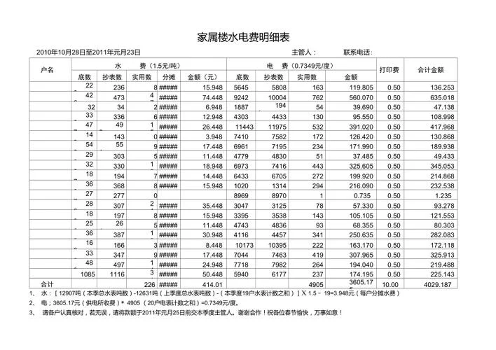 工业用电电费公式_1
