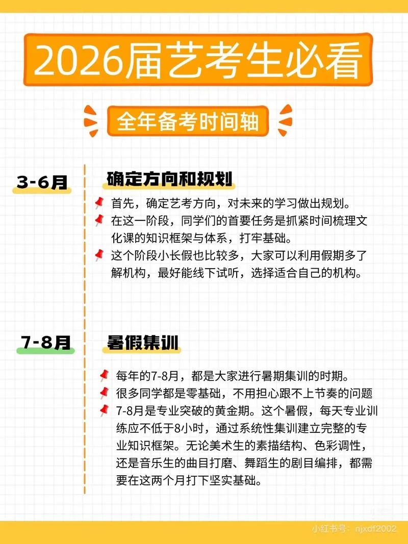 艺考是什么时间_2