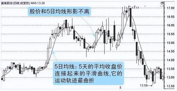 梦见炒股赚了几亿块_2