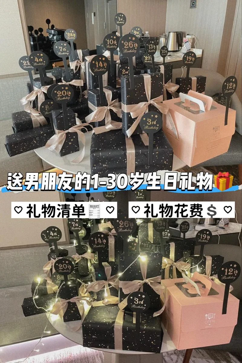 男生送什么生日礼物_1