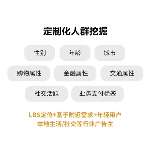 广点通广告是什么意思_1