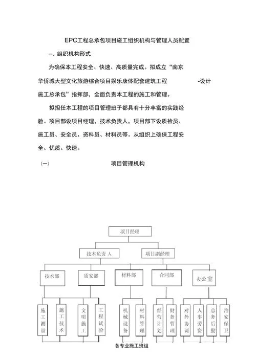 项目总承包的优缺点_1