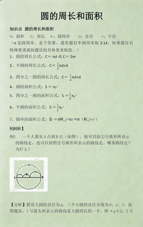 圆的直径公式换成周长_2