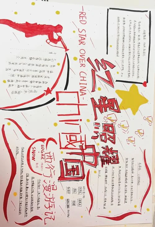 国旗的故事手抄报-国旗故事手抄报