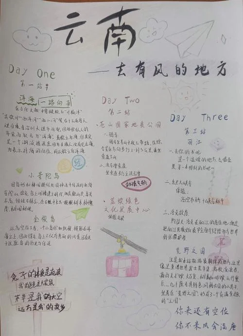 中国地理游记手抄报_1
