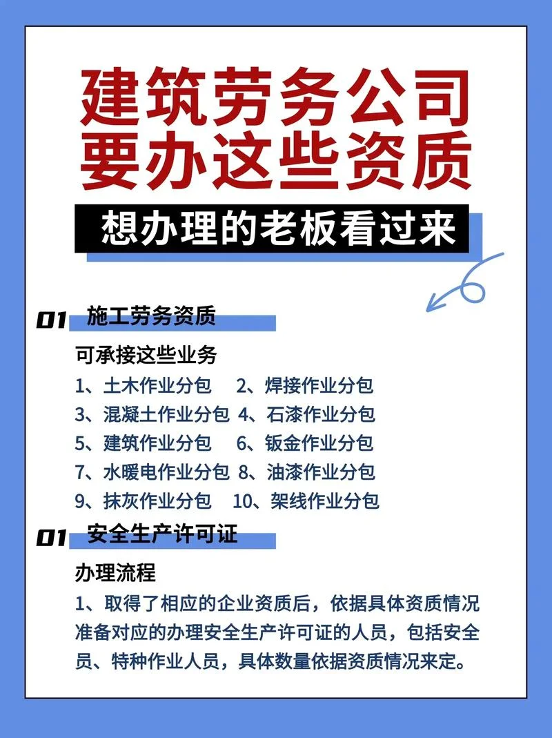 劳务工程资质转让_1
