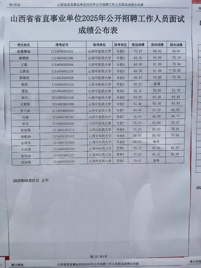 事业单位考试几天出成绩-事业单位考后几天出分
