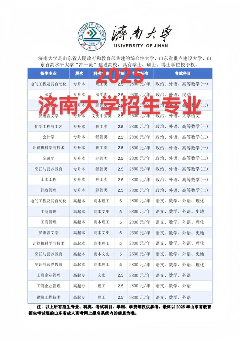 怎么报考函授本科_1