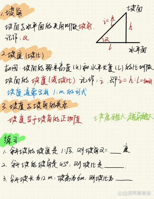 坡度计算公式_2