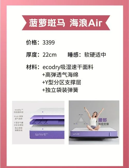 卷包床垫的特点介绍-卷包床垫特点概览