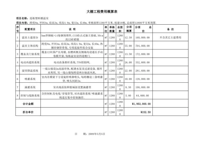 建一亩养殖大棚费用_1