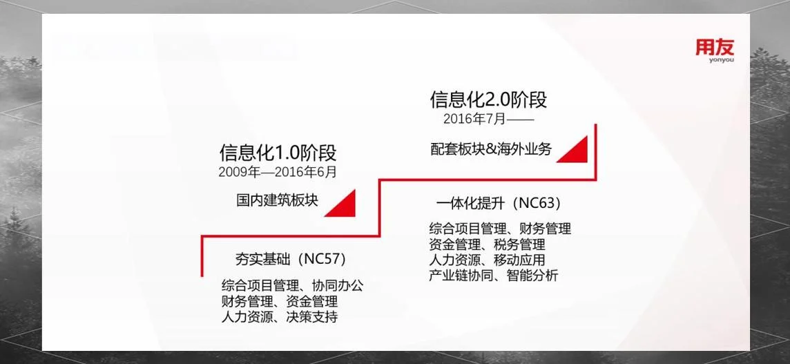 河南二建建设集团_2