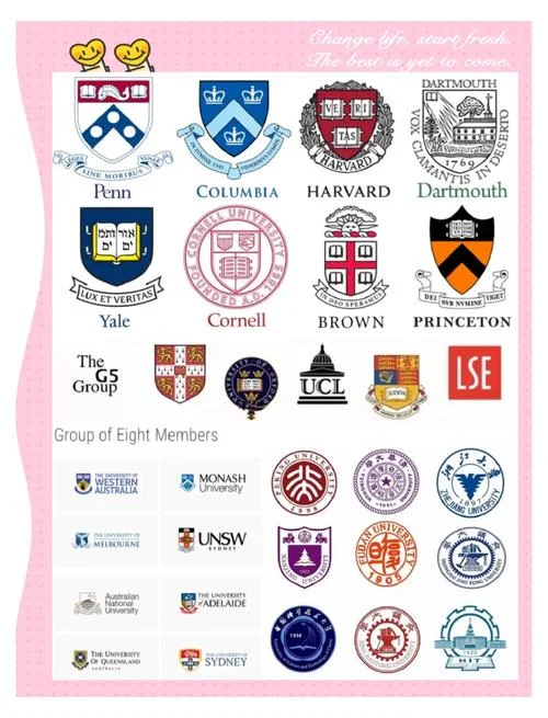 世界大学500强阿根廷-阿根廷大学上榜 500