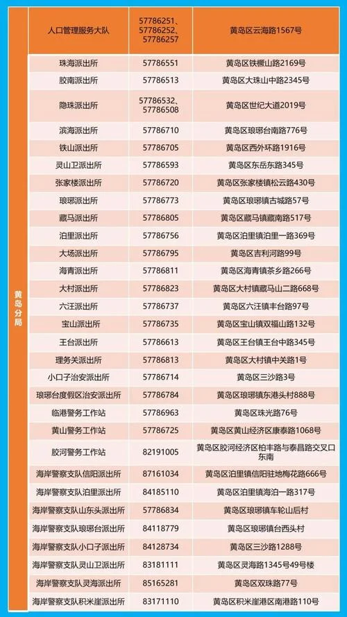 身份证号实名认证使用_1