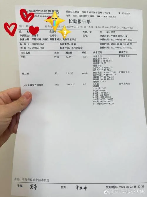 hcg是检查什么项目_1