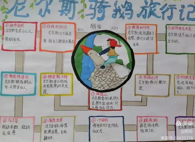 骑狼王子传奇读后感_2