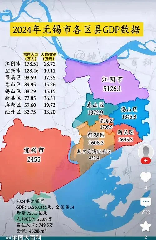 无锡面积多少平方公里_2