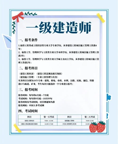一建啥时候报考最好呢_1