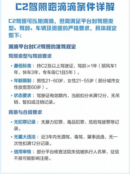 开滴滴条件_1