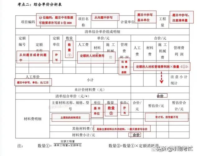 2020年一级造价师土建案例-2020 一级造价土建案例