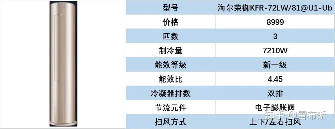 海尔软件维护要求_2