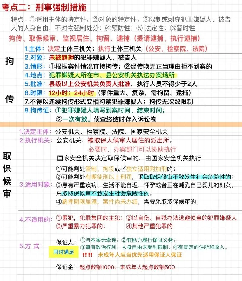 警察法学原理_2