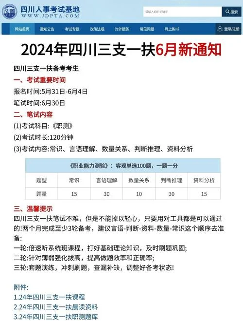 四川三支一扶报名要求_2