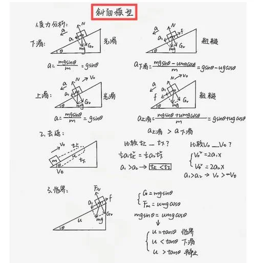 摩擦力与摩擦系数公式_2