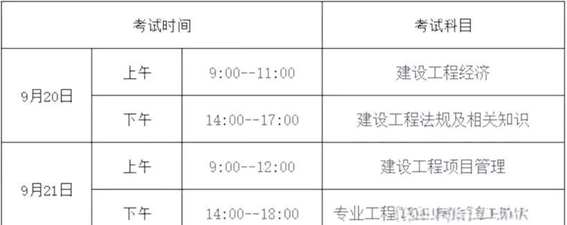 一建考试科目考试时间_1
