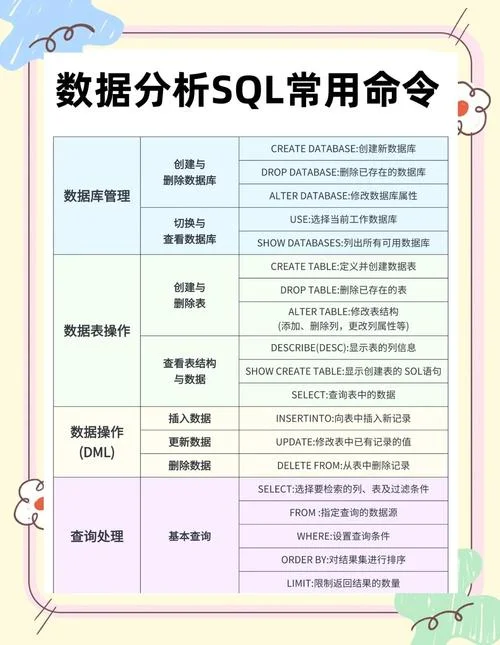 什么是bat语句-什么是 bat 语句