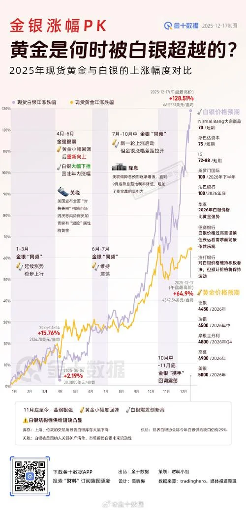 中金环境历史股价_1