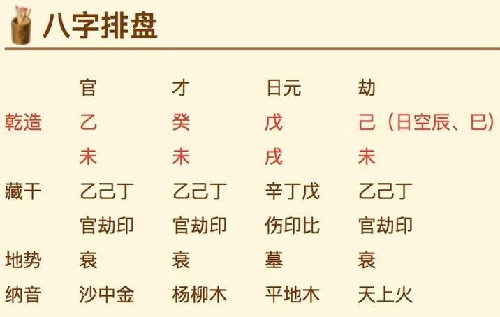 八字排盘非常运势网-八字排盘运势网
