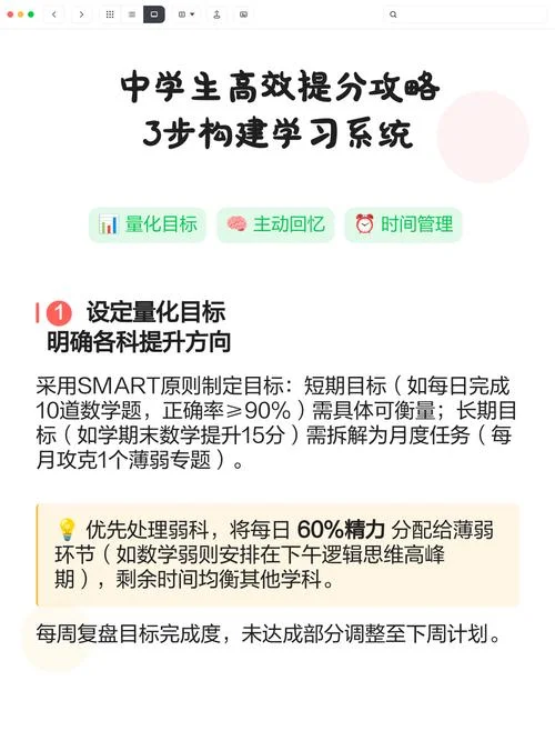 提分攻略_2