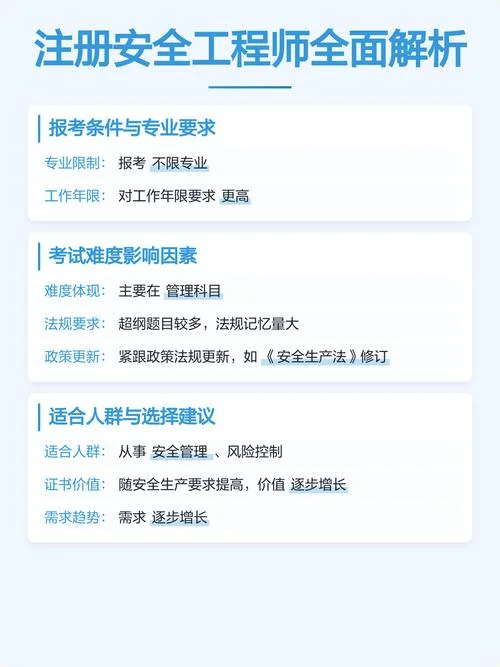 注安和一建能分开挂吗_2