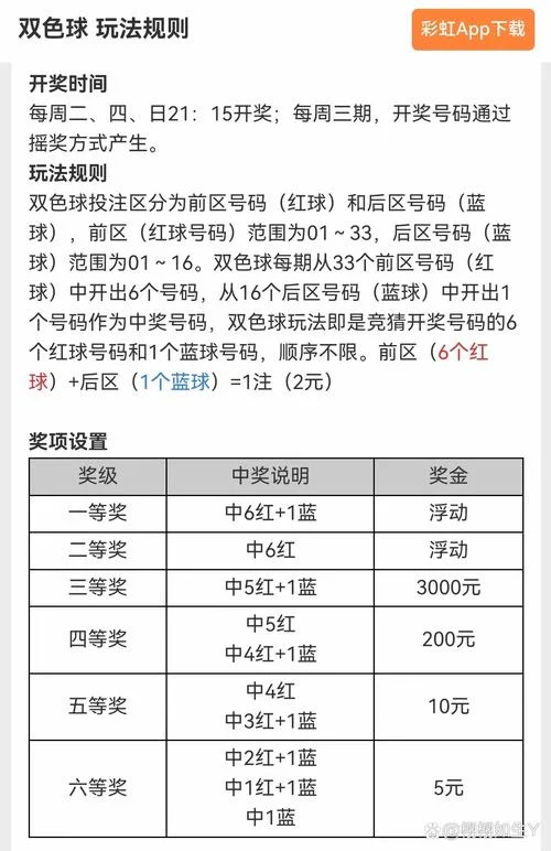双色球十大绝算公式_1