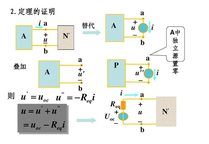 拉姆塞定理证明过程_2