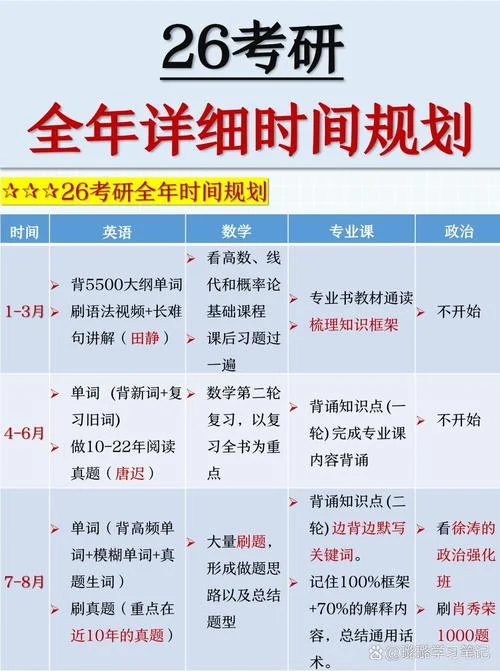 天津大学考研复试大纲_1